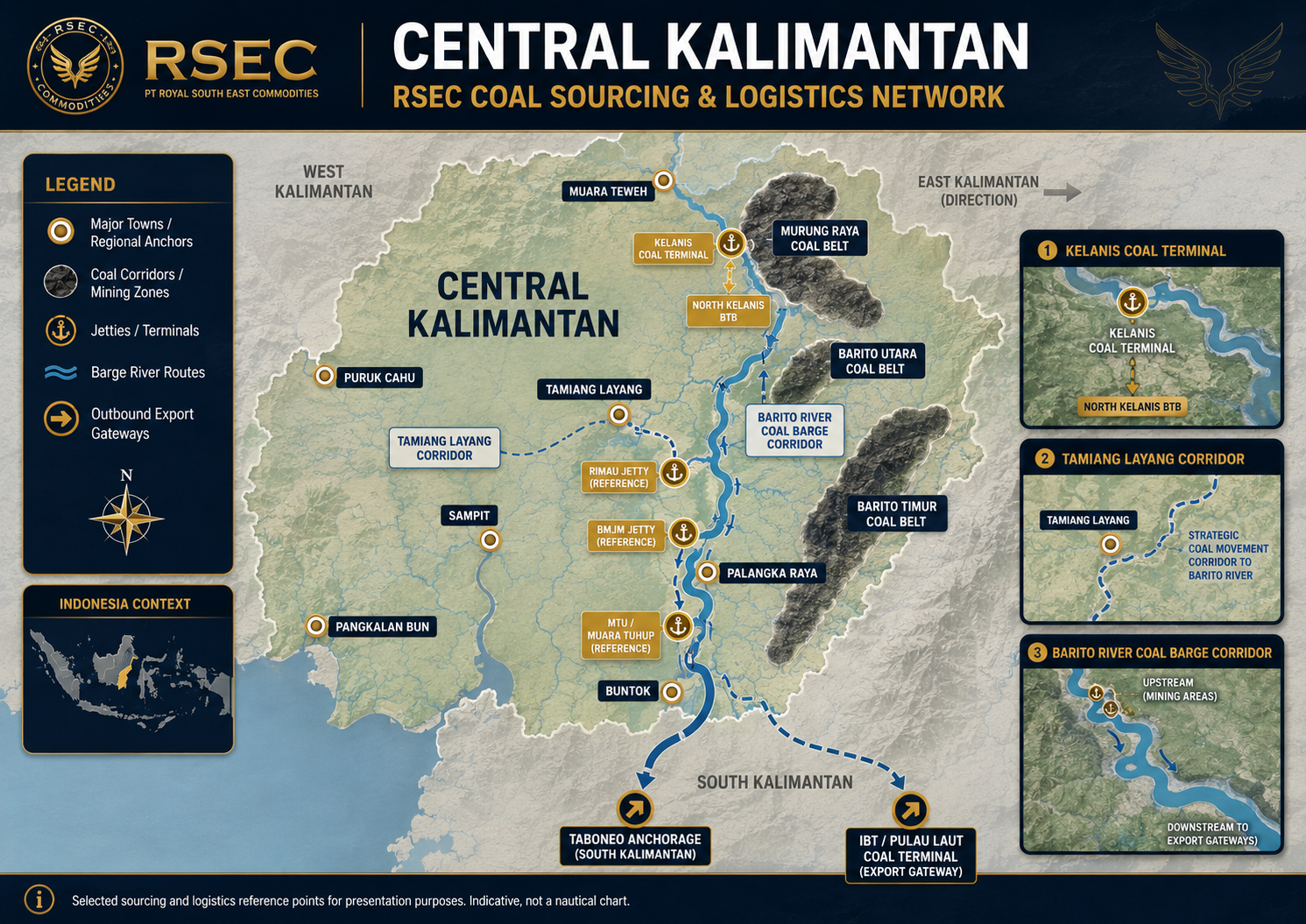 Indonesia — Coking & Metallurgical Coal Network static sourcing map