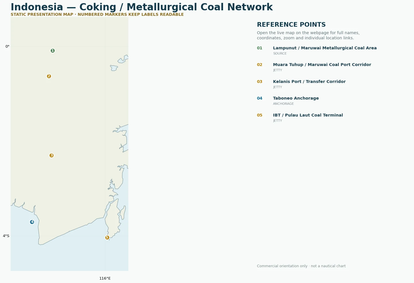 Indonesia — Coking & Metallurgical Coal Network static sourcing map
